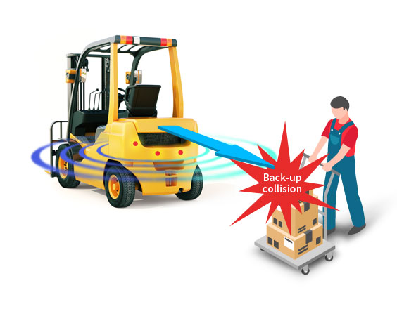 commercialization direction of the heavy equipment safety control solution